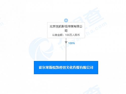 悦凯娱乐成立新公司,杨洋 宋茜持股比例分别为1.7 和0.85