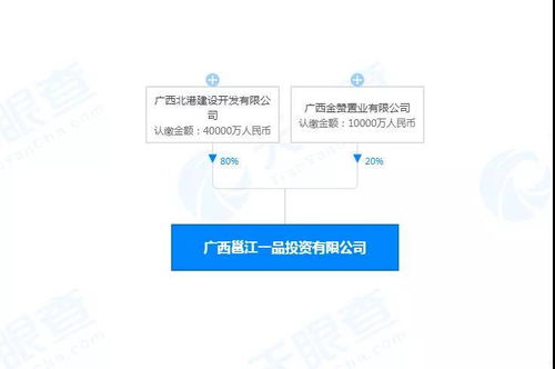 历时8年,水街旧改第一成品面世,价飙1.5万 ㎡ 值