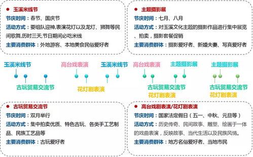 这片区域将大变身,未来老五街不得了